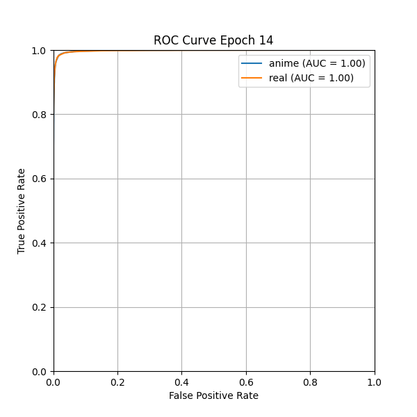 plot_roc_curve.png