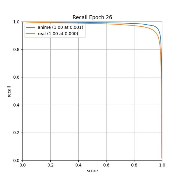 plot_r_curve.png