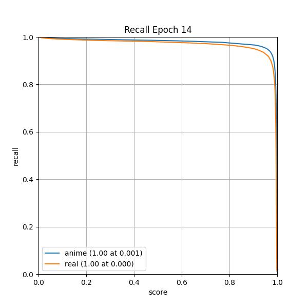 plot_r_curve.png