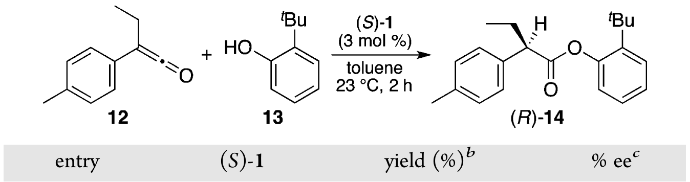 acs.orglett.5b01044-Table-c1.png