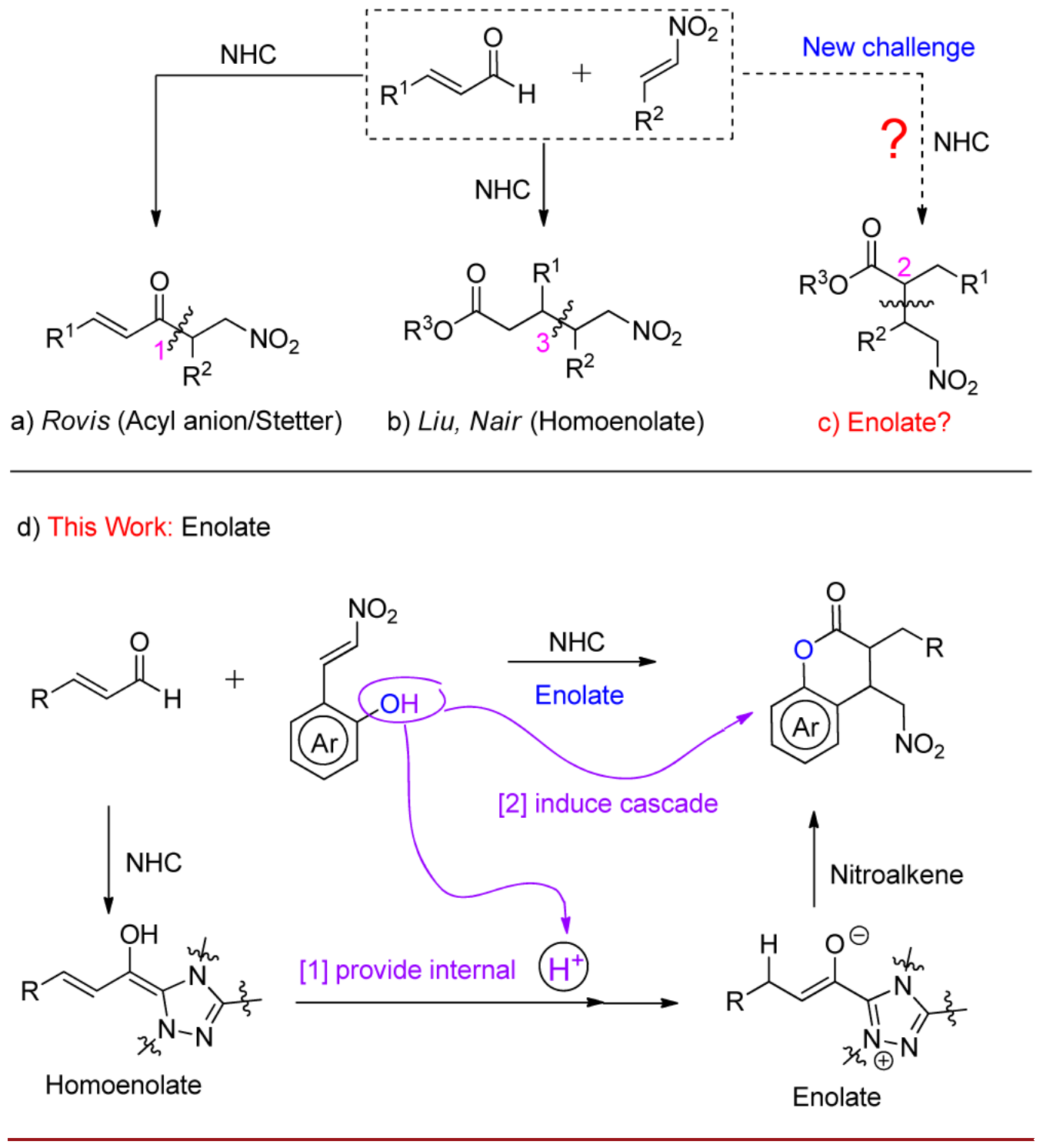 acs.orglett.5b01692-Scheme-c1.png