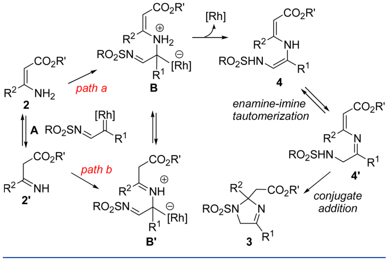 jo501785d-Scheme-c1.png